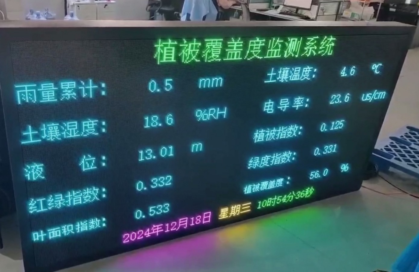 物候觀測詳細(xì)解析！
